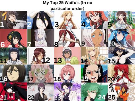 Top 42 waifus (in my opinion) : r/WaifuPolls